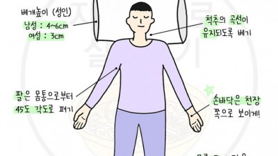 의사가 권장하는 올바른 수면 자세라는데