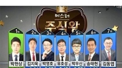 대부분 모르는 주식대회 짤 결과.jpg