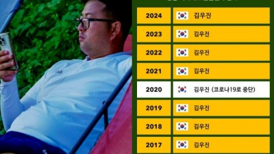 남자양궁 김우진의 엄청난 기록