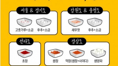 순대 뭐 찍어먹음?