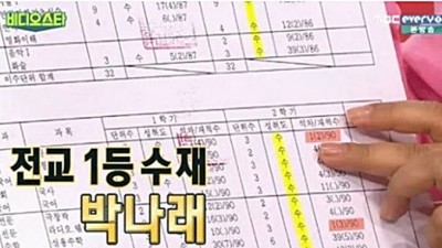 박나래 고등학교 성적표.jpg
