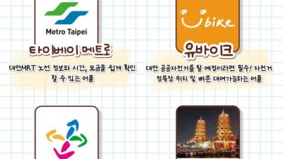 나라별 여행 필수 어플 추천