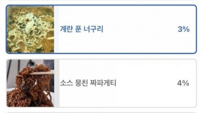 최악의 라면 결과