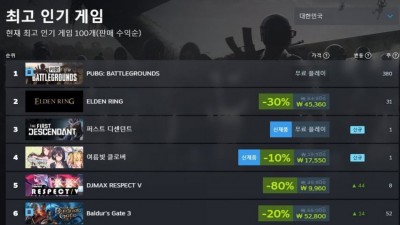소문난 스팀 야겜 근황.jpg.jpg