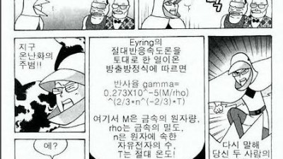 지구 온난화의 주범
