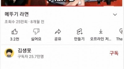 고시원 생존기 찍던 유튜버 근황
