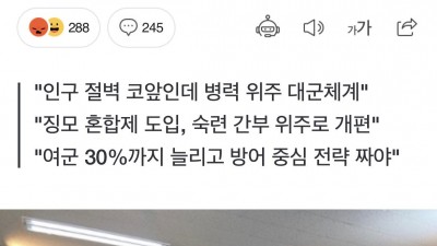 군을 대하는 시민단체의 개소리