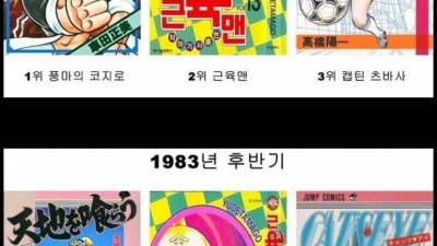 79년부터 만화 1-3등