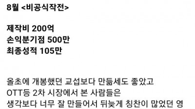 23년 기준 폭망한 영화