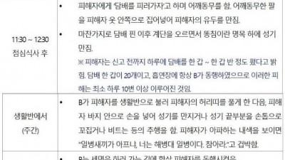  해병이 또