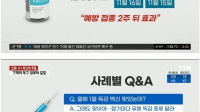  독감 무료 예방 접종