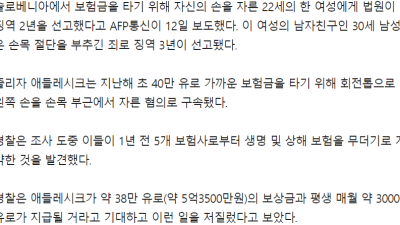  보험금 타려고 손목 절단