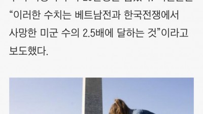  천조국 코로나 사망자 상황