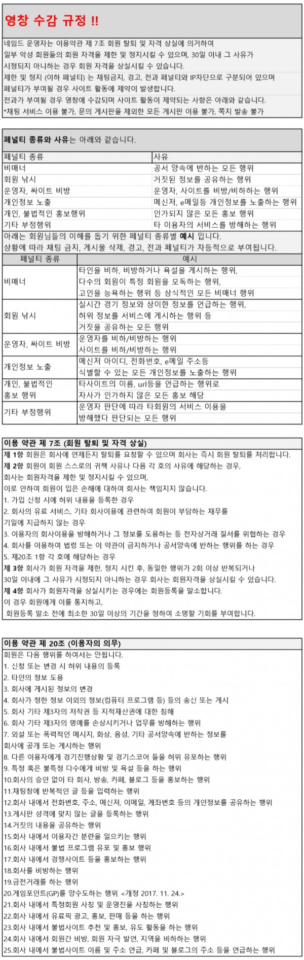 등록 제한 게시물 안내